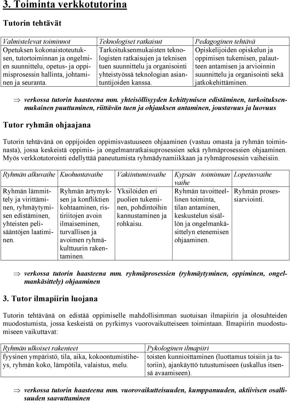 Opiskelijoiden opiskelun ja oppimisen tukemisen, palautteen antamisen ja arvioinnin suunnittelu ja organisointi sekä jatkokehittäminen. verkossa tutorin haasteena mm.