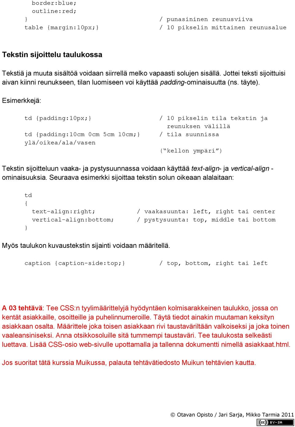 Esimerkkejä: td {padding:10px; td {padding:10cm 0cm 5cm 10cm; ylä/oikea/ala/vasen / 10 pikselin tila tekstin ja reunuksen välillä / tila suunnissa ( kellon ympäri ) Tekstin sijoitteluun vaaka- ja