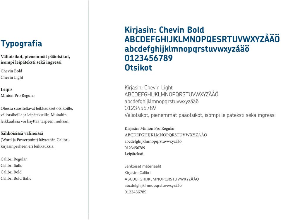 Calibri Regular Calibri Italic Calibri Bold Calibri Bold Italic Kirjasin: Chevin Bold ABCDEFGHIJKLMNOPQESRTUVWXYZÅÄÖ abcdefghijklmnopqrstuvwxyzåäö 0123456789 Otsikot Kirjasin: Chevin Light