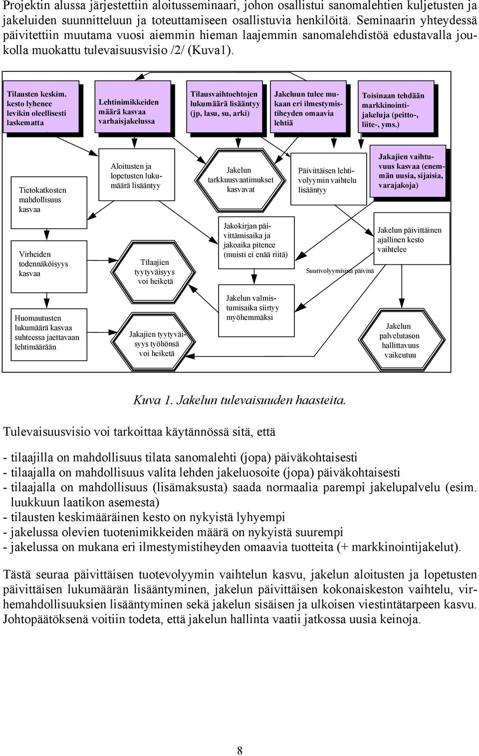 kesto lyhenee levikin oleellisesti laskematta Lehtinimikkeiden määrä kasvaa varhaisjakelussa Tilausvaihtoehtojen lukumäärä lisääntyy (jp, lasu, su, arki) Jakeluun tulee mukaan eri ilmestymistiheyden