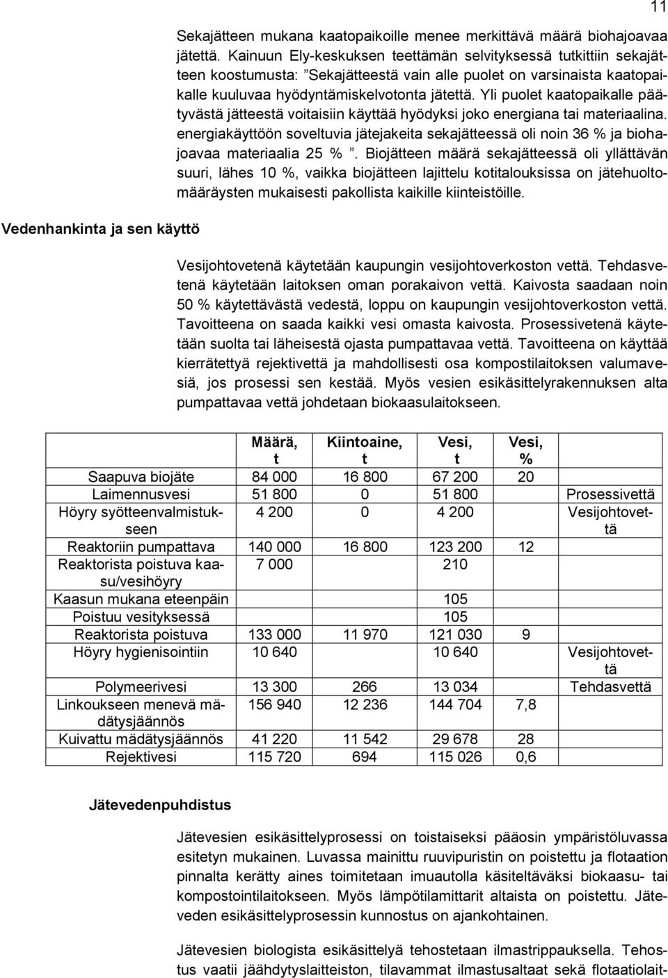 Yli puolet kaatopaikalle päätyvästä jätteestä voitaisiin käyttää hyödyksi joko energiana tai materiaalina.