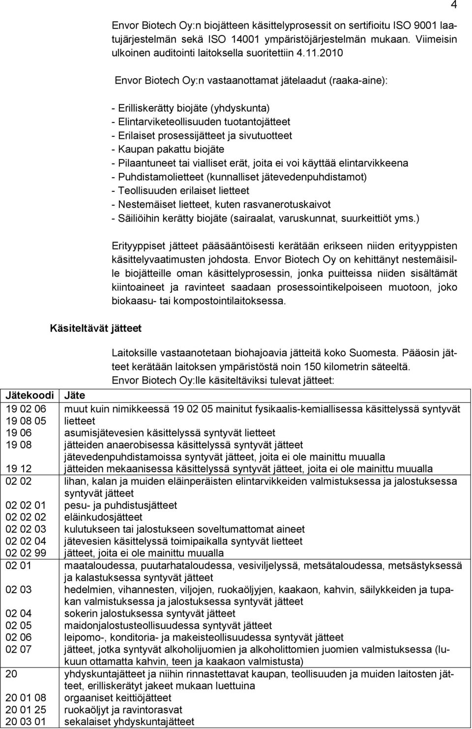 2010 Envor Biotech Oy:n vastaanottamat jätelaadut (raaka-aine): - Erilliskerätty biojäte (yhdyskunta) - Elintarviketeollisuuden tuotantojätteet - Erilaiset prosessijätteet ja sivutuotteet - Kaupan