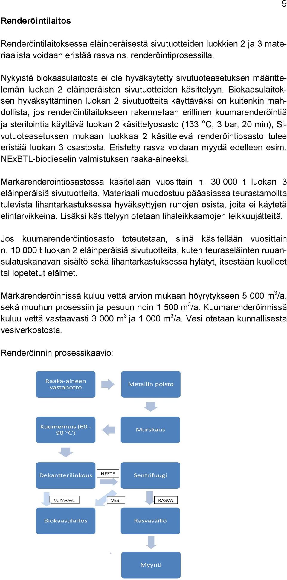 Biokaasulaitoksen hyväksyttäminen luokan 2 sivutuotteita käyttäväksi on kuitenkin mahdollista, jos renderöintilaitokseen rakennetaan erillinen kuumarenderöintiä ja sterilointia käyttävä luokan 2