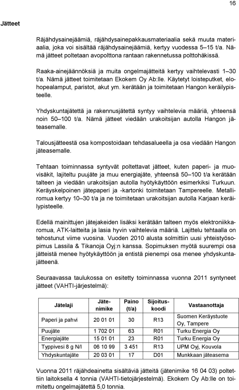 Käytetyt loisteputket, elohopealamput, paristot, akut ym. kerätään ja toimitetaan Hangon keräilypisteelle. Yhdyskuntajätettä ja rakennusjätettä syntyy vaihtelevia määriä, yhteensä noin 50 100 t/a.