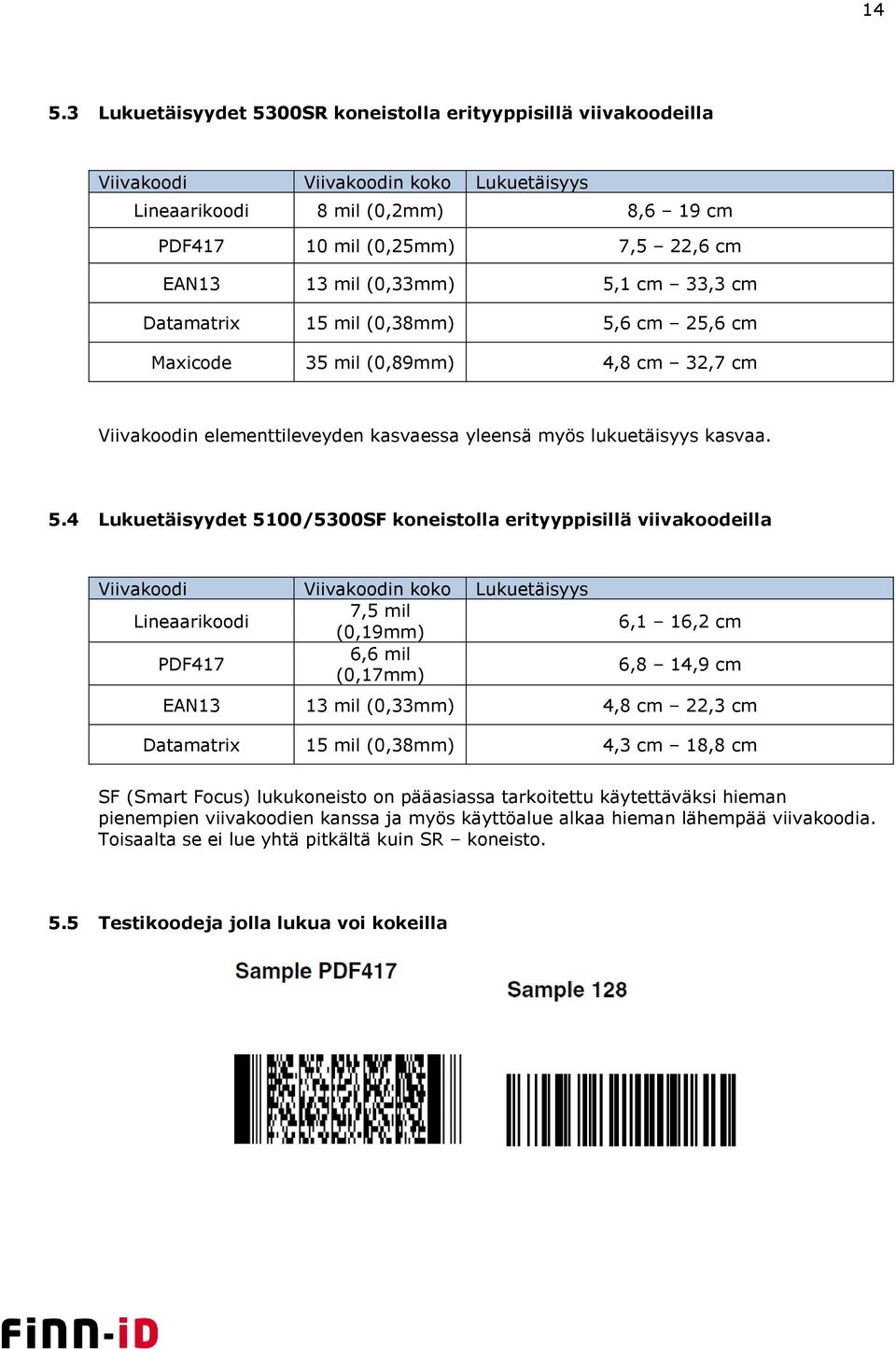 1 cm 33,3 cm Datamatrix 15 mil (0,38mm) 5,