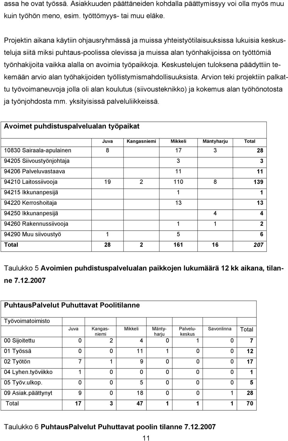 alalla on avoimia työpaikkoja. Keskustelujen tuloksena päädyttiin tekemään arvio alan työhakijoiden työllistymismahdollisuuksista.