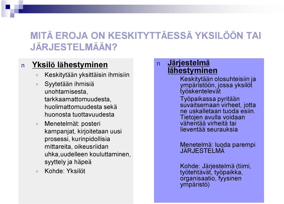 kampanjat, kirjoitetaan uusi prosessi, kurinpidollisia mittareita, oikeusriidan uhka,uudelleen kouluttaminen, syyttely ja häpeä Kohde: Yksilöt Järjestelmä lähestyminen Keskitytään