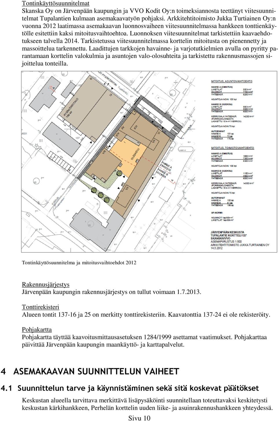 Luonnoksen viitesuunnitelmat tarkistettiin kaavaehdotukseen talvella 2014. Tarkistetussa viitesuunnitelmassa korttelin mitoitusta on pienennetty ja massoittelua tarkennettu.