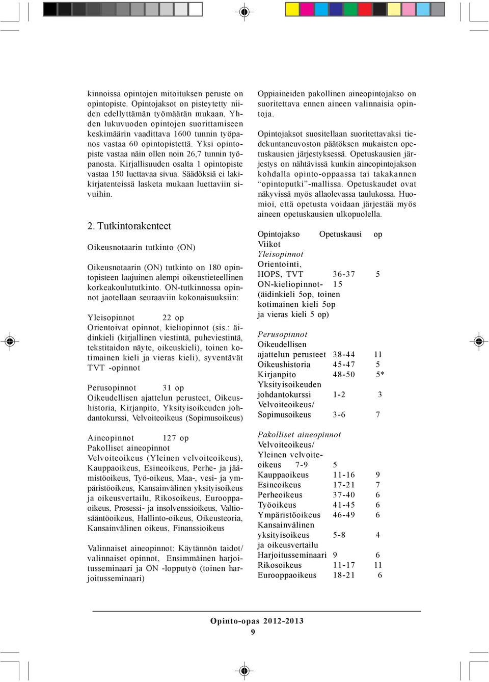 Kirjallisuuden osalta 1 opintopiste vastaa 150 luettavaa sivua. Säädöksiä ei lakikirjatenteissä lasketa mukaan luettaviin sivuihin. 2.