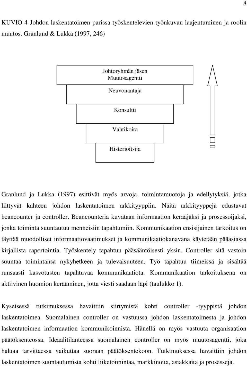 liittyvät kahteen johdon laskentatoimen arkkityyppiin. Näitä arkkityyppejä edustavat beancounter ja controller.