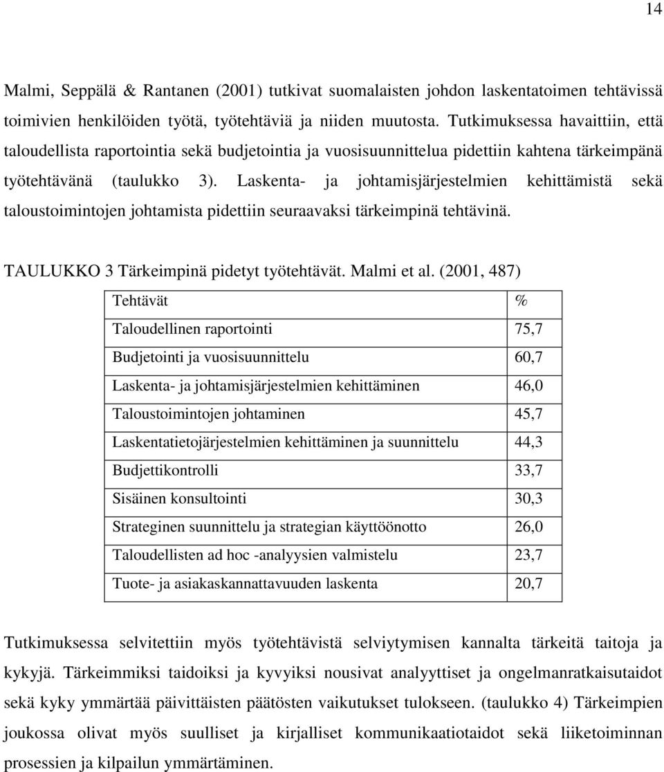 Laskenta- ja johtamisjärjestelmien kehittämistä sekä taloustoimintojen johtamista pidettiin seuraavaksi tärkeimpinä tehtävinä. TAULUKKO 3 Tärkeimpinä pidetyt työtehtävät. Malmi et al.