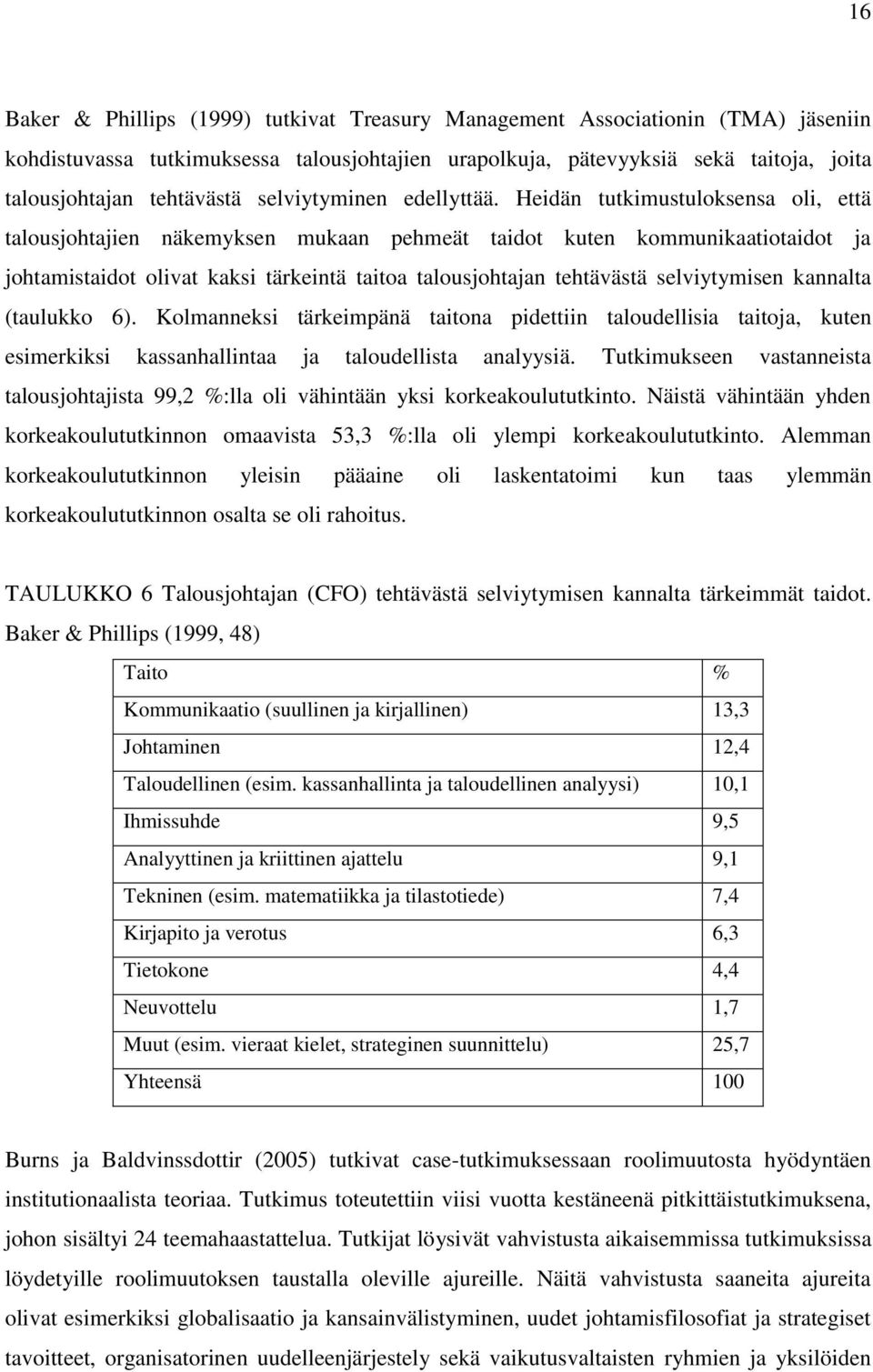 Heidän tutkimustuloksensa oli, että talousjohtajien näkemyksen mukaan pehmeät taidot kuten kommunikaatiotaidot ja johtamistaidot olivat kaksi tärkeintä taitoa talousjohtajan tehtävästä selviytymisen