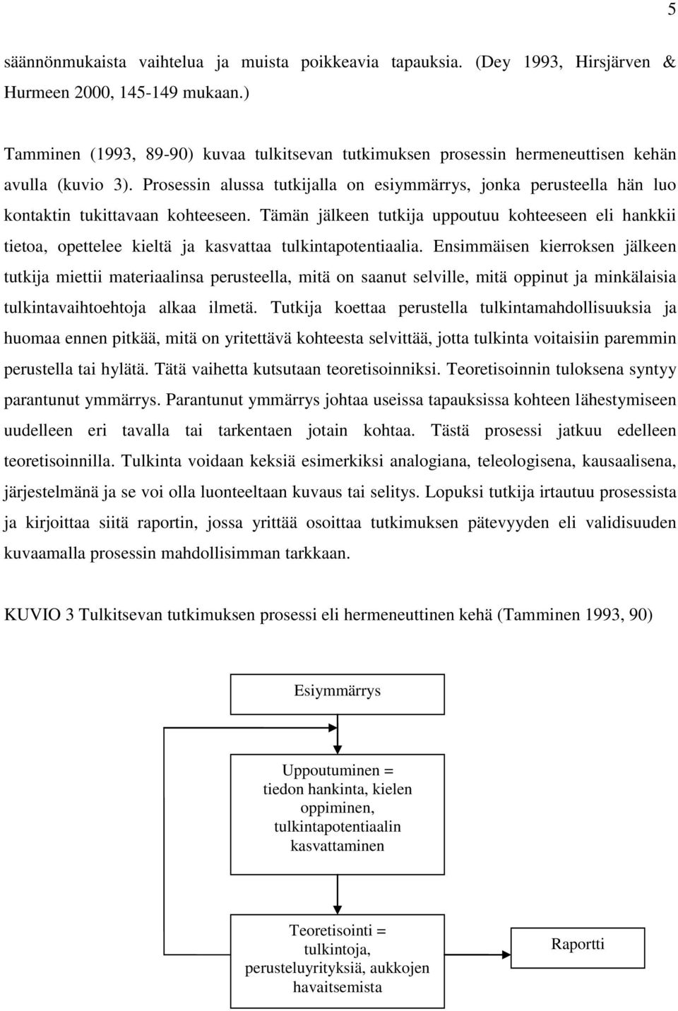 Prosessin alussa tutkijalla on esiymmärrys, jonka perusteella hän luo kontaktin tukittavaan kohteeseen.