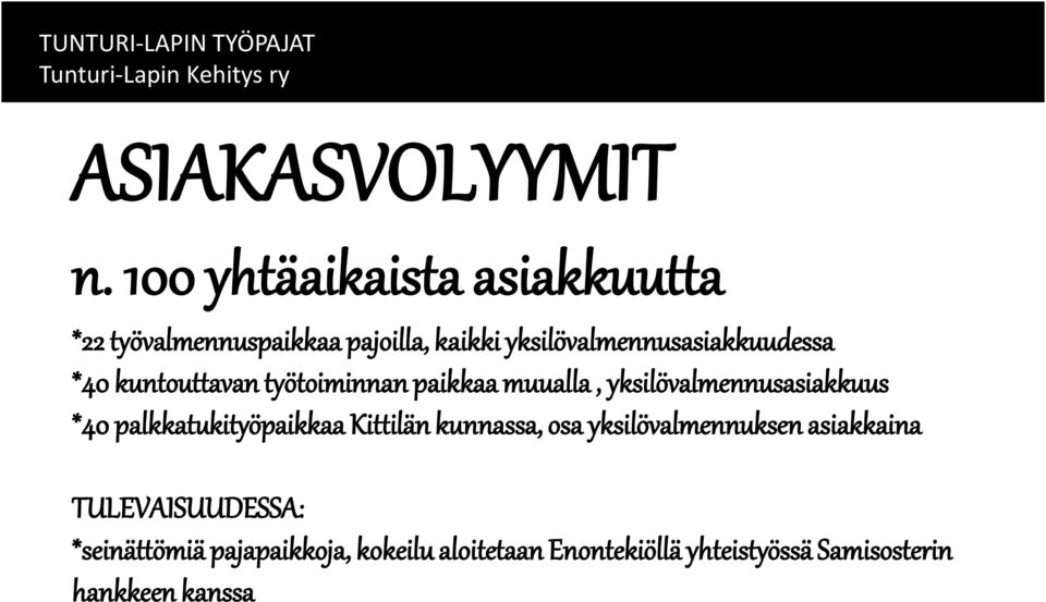 *40 kuntouttavan työtoiminnan paikkaa muualla, yksilövalmennusasiakkuus *40 palkkatukityöpaikkaa