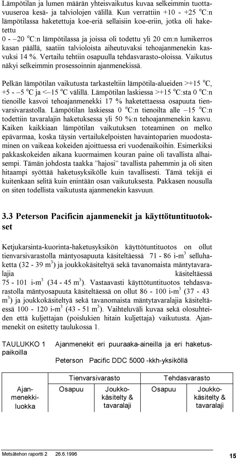 talvioloista aiheutuvaksi tehoajanmenekin kasvuksi 14 %. Vertailu tehtiin osapuulla tehdasvarasto-oloissa. Vaikutus näkyi selkeimmin prosessoinnin ajanmenekissä.