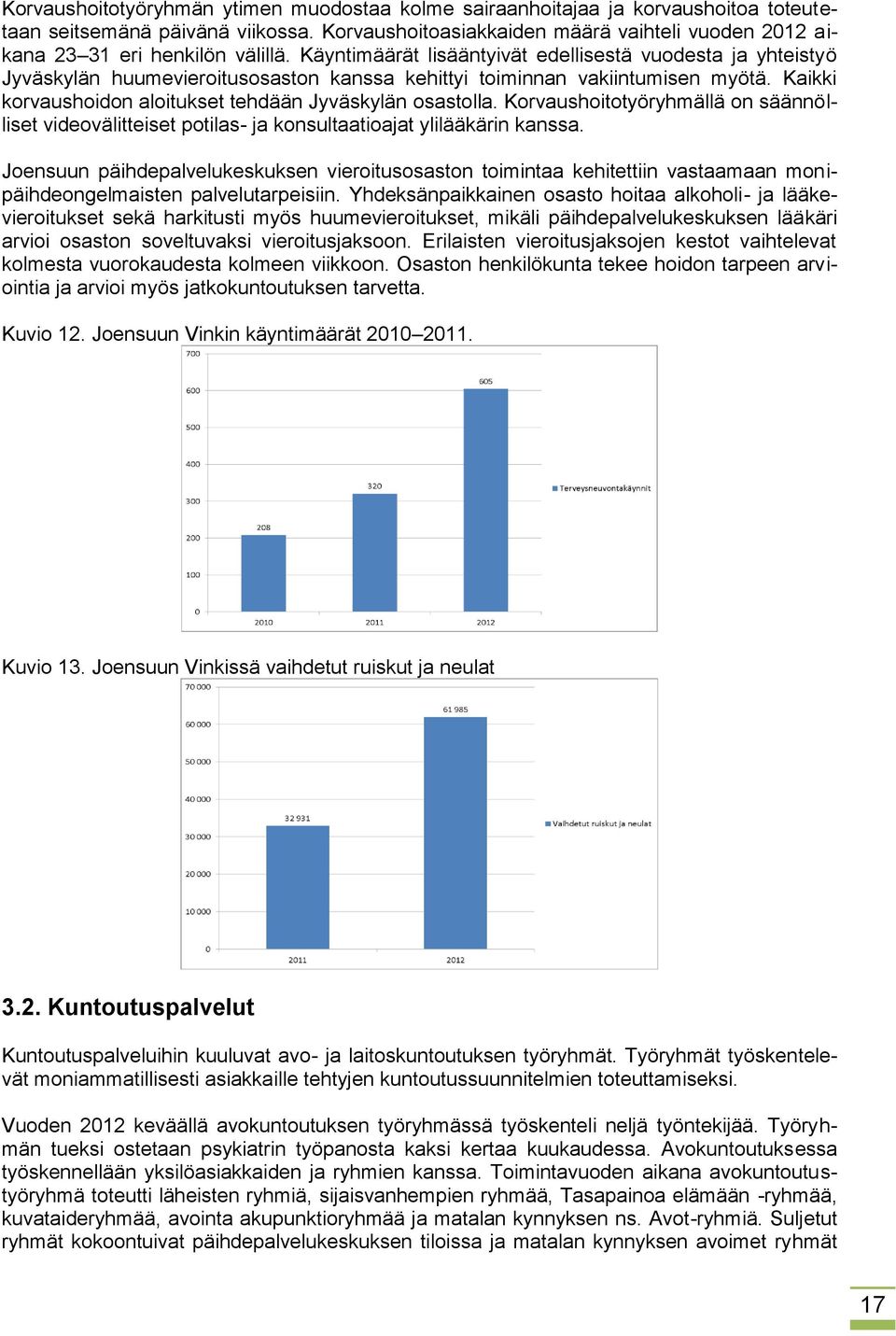 Käyntimäärät lisääntyivät edellisestä vuodesta ja yhteistyö Jyväskylän huumevieroitusosaston kanssa kehittyi toiminnan vakiintumisen myötä.