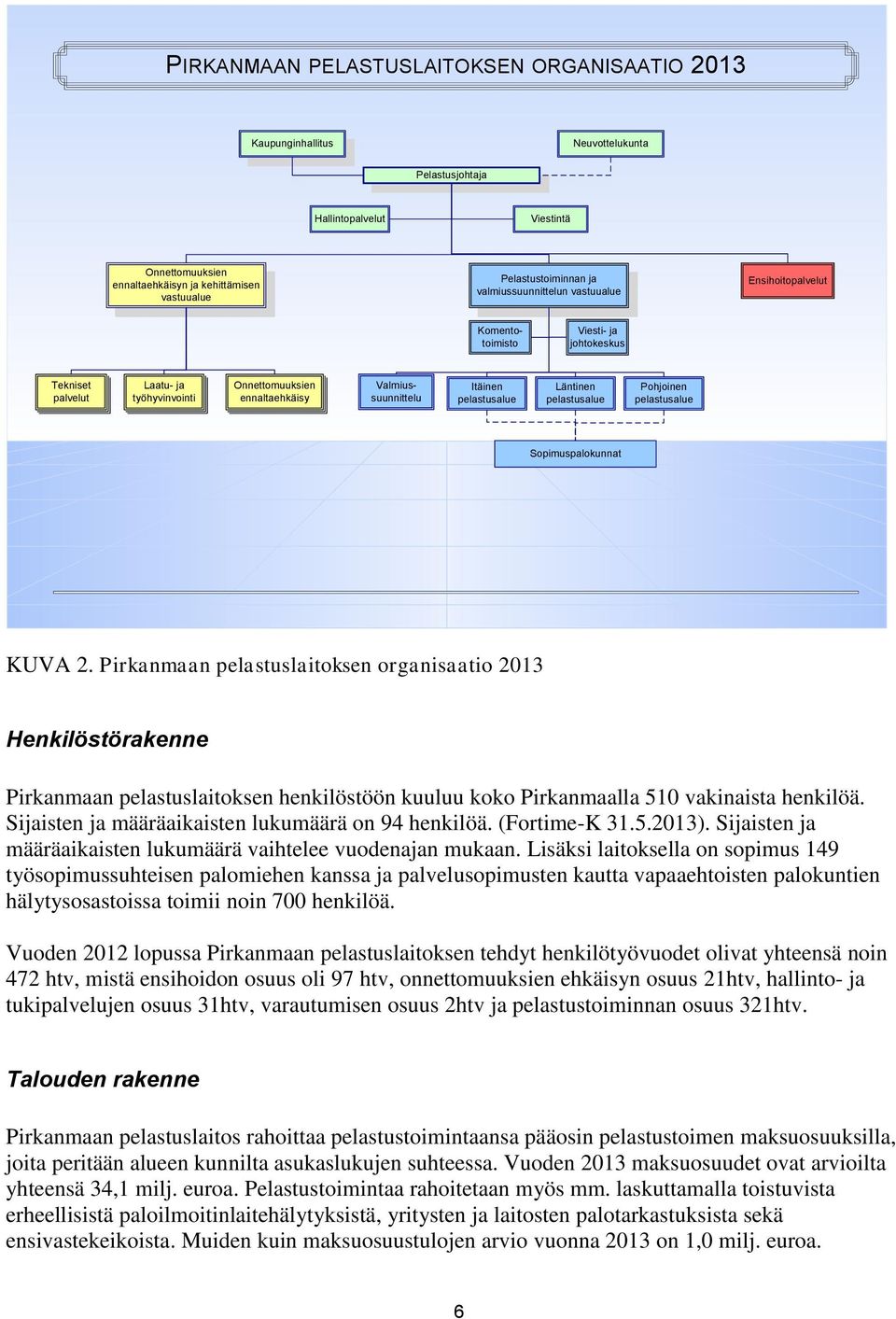 Valmiussuunnittelu Itäinen pelastusalue Läntinen pelastusalue Pohjoinen pelastusalue Sopimuspalokunnat Sivu 1 KUVA 2.