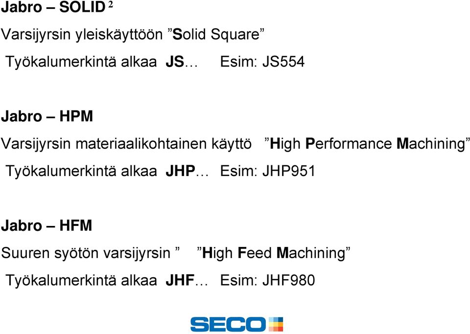Performance Machining Työkalumerkintä alkaa JHP Esim: JHP951 Jabro HFM