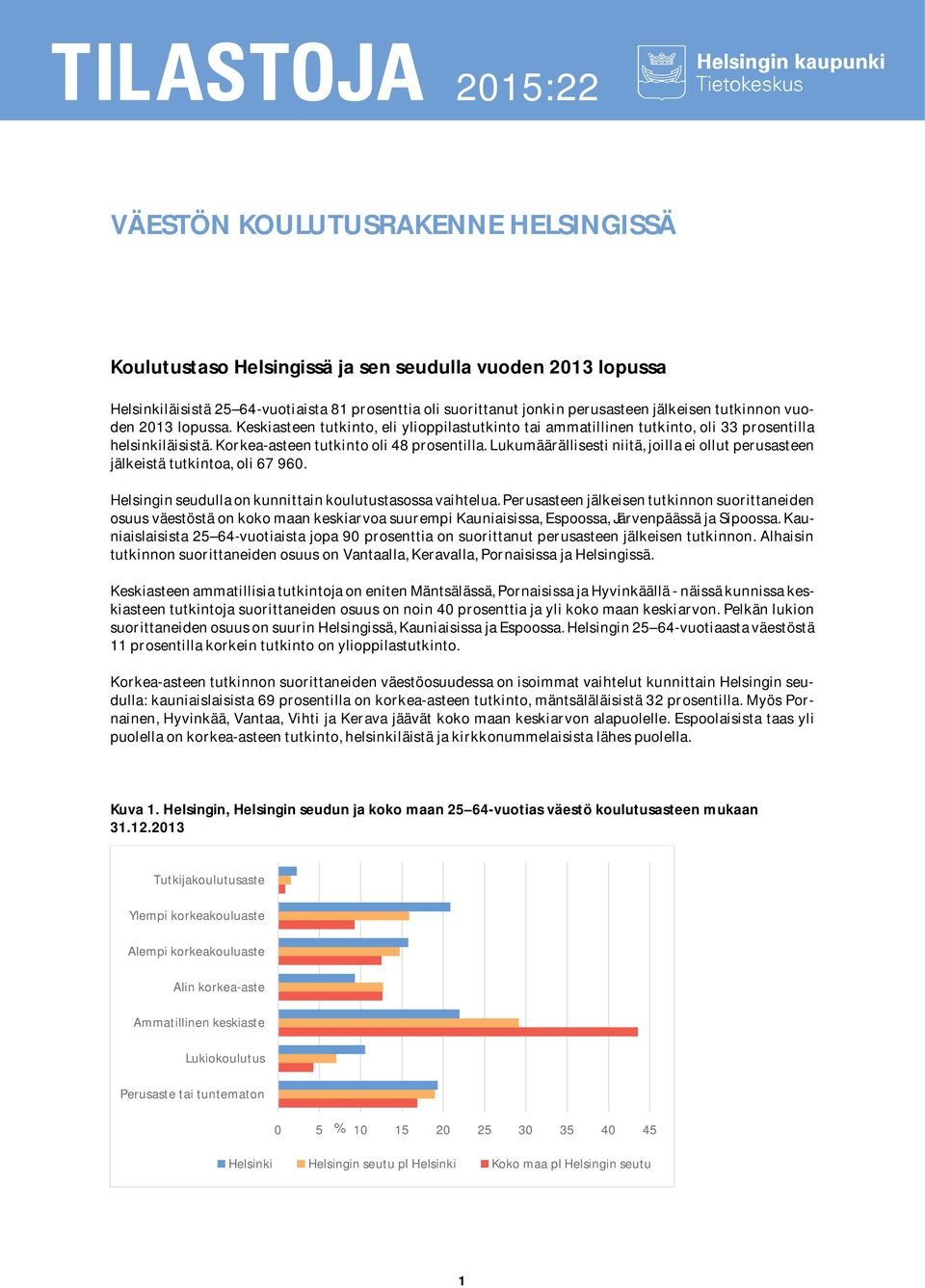 Lukumäärällisesti niitä, joilla ei ollut perusasteen jälkeistä tutkintoa, oli 67 960. Helsingin seudulla on kunnittain koulutustasossa vaihtelua.