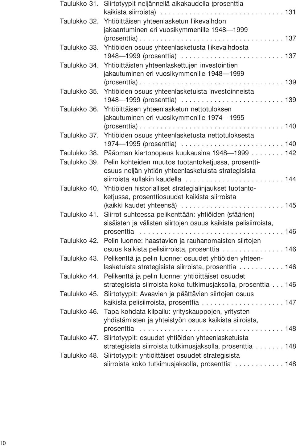 ..137 Taulukko 34. Yhtiöittäisten yhteenlaskettujen investointien jakautuminen eri vuosikymmenille 1948 1999 (prosenttia)... 139 Taulukko 35.