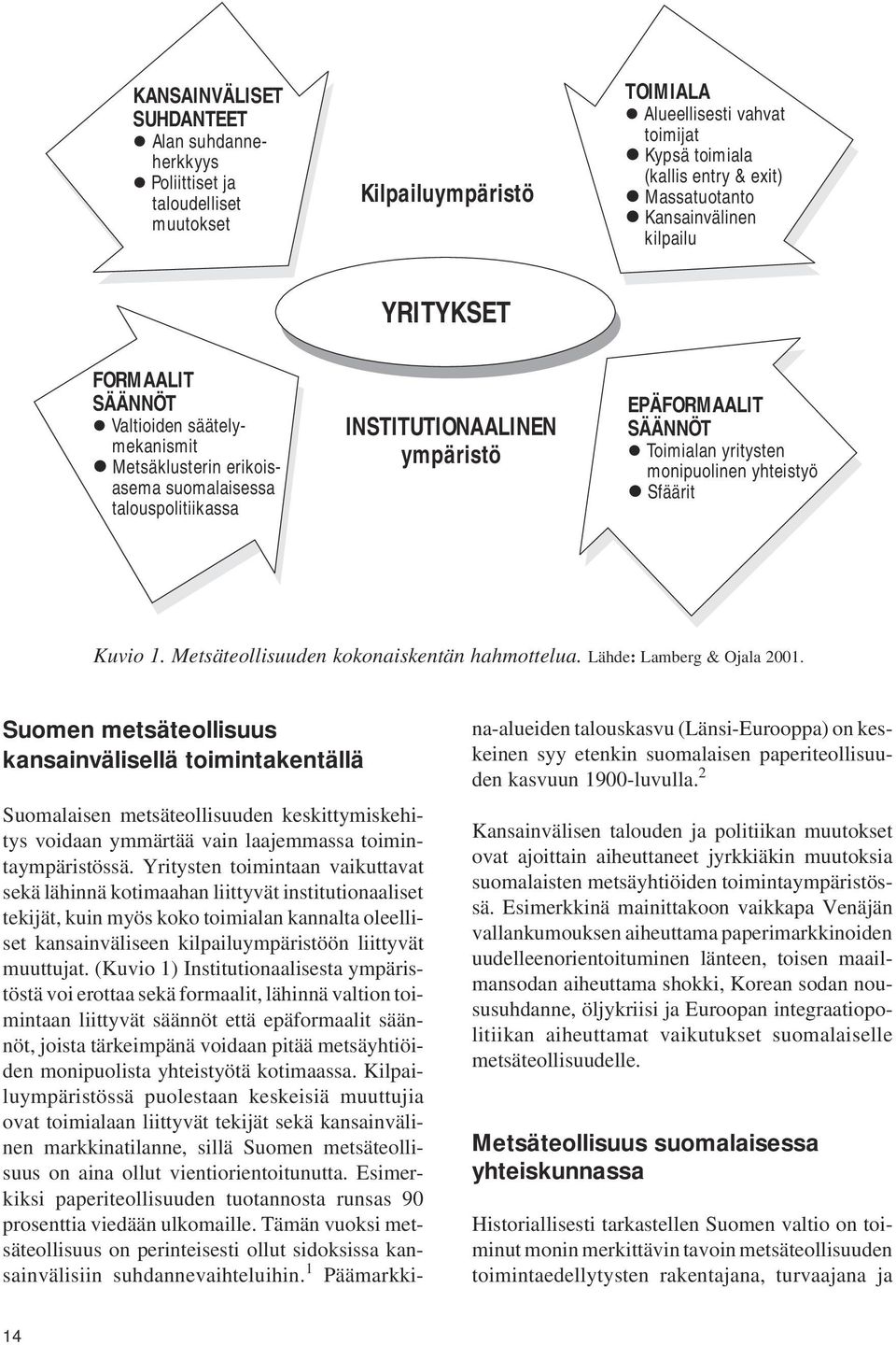 Toimialan yritysten monipuolinen yhteistyö Sfäärit Kuvio 1. Metsäteollisuuden kokonaiskentän hahmottelua. Lähde: Lamberg & Ojala 2001.