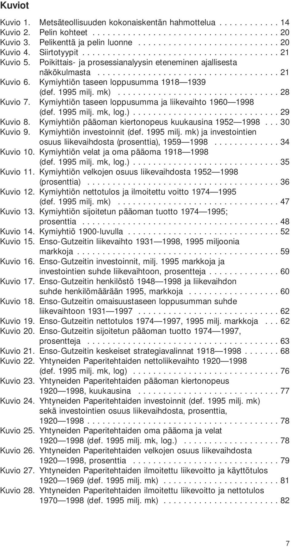 Kymiyhtiön taseen loppusumma ja liikevaihto 1960 1998 (def. 1995 milj. mk, log.)... 29 Kuvio 8. Kymiyhtiön pääoman kiertonopeus kuukausina 1952 1998...30 Kuvio 9. Kymiyhtiön investoinnit (def.