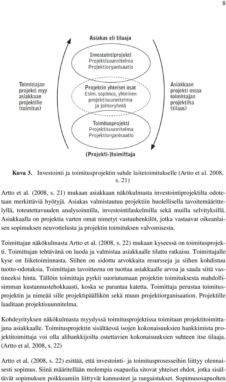 Asiakas valmistautuu projektiin huolellisella tavoitemäärittelyllä, toteutettavuuden analysoinnilla, investointilaskelmilla sekä muilla selvityksillä.