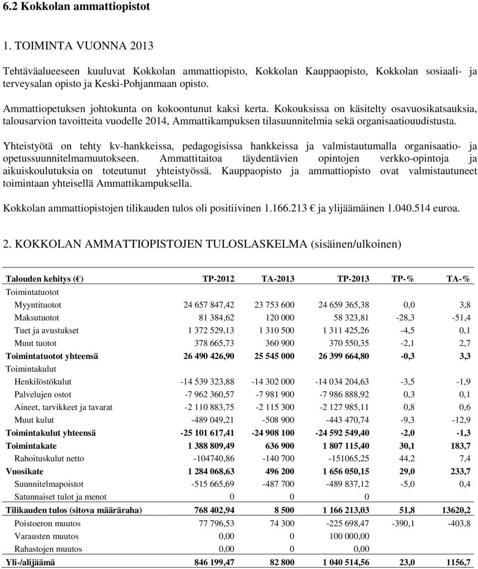 Kokouksissa on käsitelty osavuosikatsauksia, talousarvion tavoitteita vuodelle 2014, Ammattikampuksen tilasuunnitelmia sekä organisaatiouudistusta.