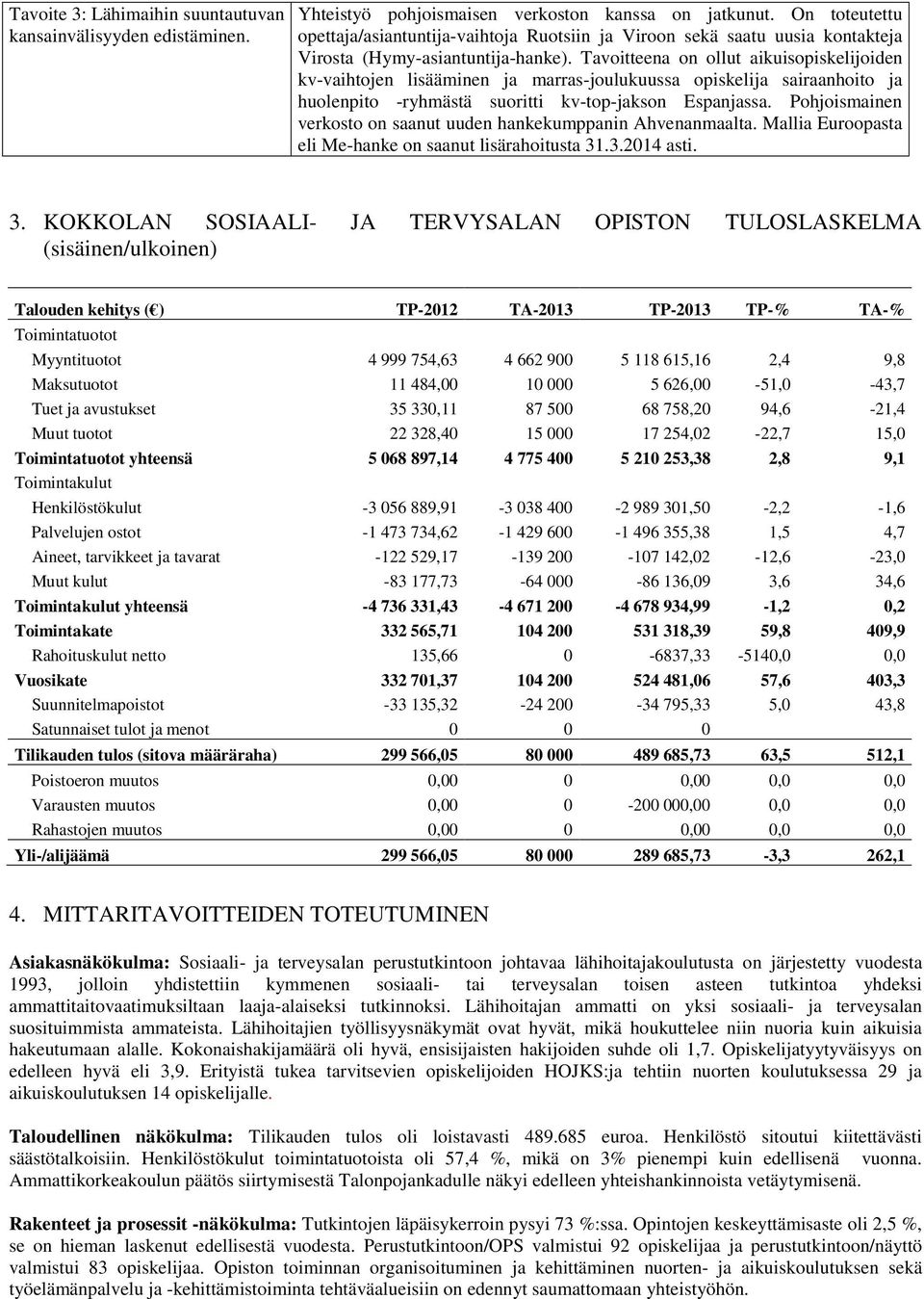 Tavoitteena on ollut aikuisopiskelijoiden kv-vaihtojen lisääminen ja marras-joulukuussa opiskelija sairaanhoito ja huolenpito -ryhmästä suoritti kv-top-jakson Espanjassa.