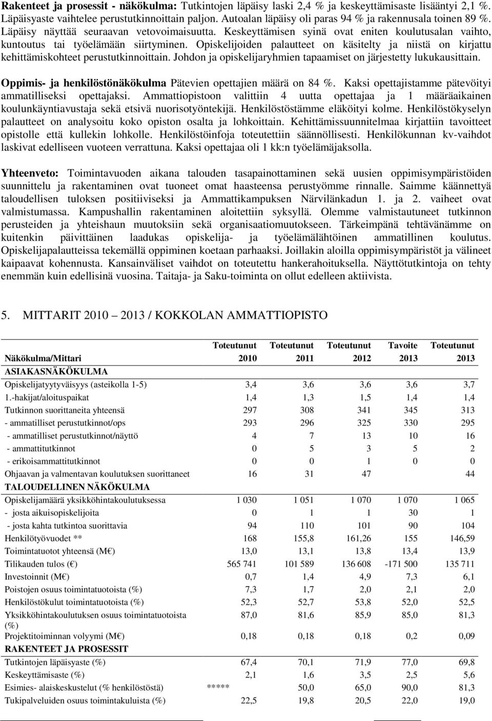 Opiskelijoiden palautteet on käsitelty ja niistä on kirjattu kehittämiskohteet perustutkinnoittain. Johdon ja opiskelijaryhmien tapaamiset on järjestetty lukukausittain.