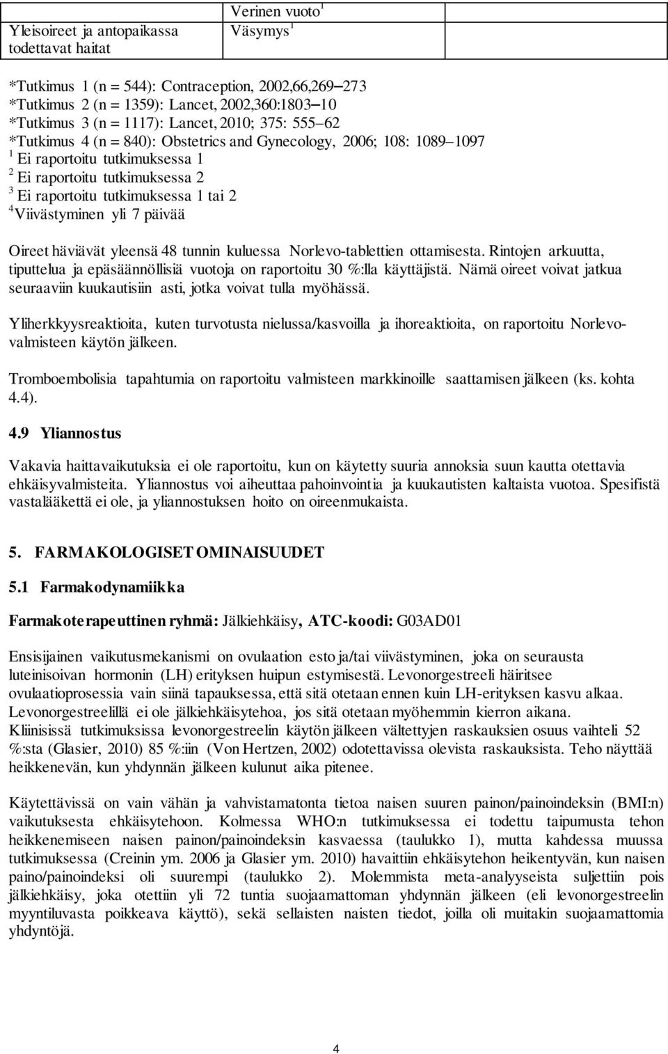 4 Viivästyminen yli 7 päivää Oireet häviävät yleensä 48 tunnin kuluessa Norlevo-tablettien ottamisesta. Rintojen arkuutta, tiputtelua ja epäsäännöllisiä vuotoja on raportoitu 30 %:lla käyttäjistä.