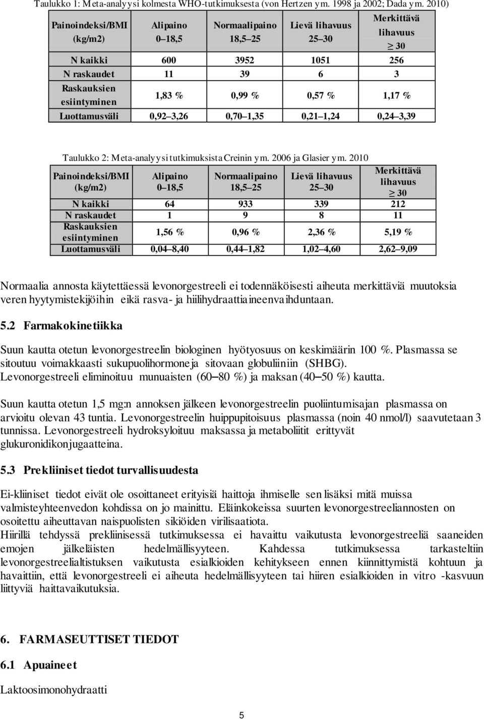 % 0,57 % 1,17 % Luottamusväli 0,92 3,26 0,70 1,35 0,21 1,24 0,24 3,39 Taulukko 2: Meta-analyysi tutkimuksista Creinin ym. 2006 ja Glasier ym.