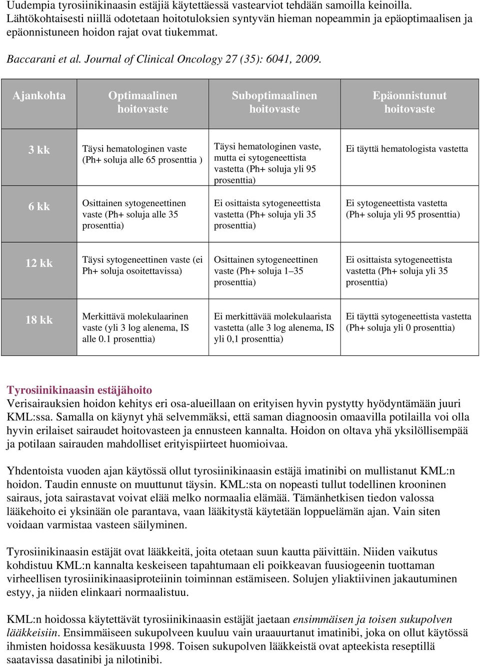 Journal of Clinical Oncology 27 (35): 6041, 2009.