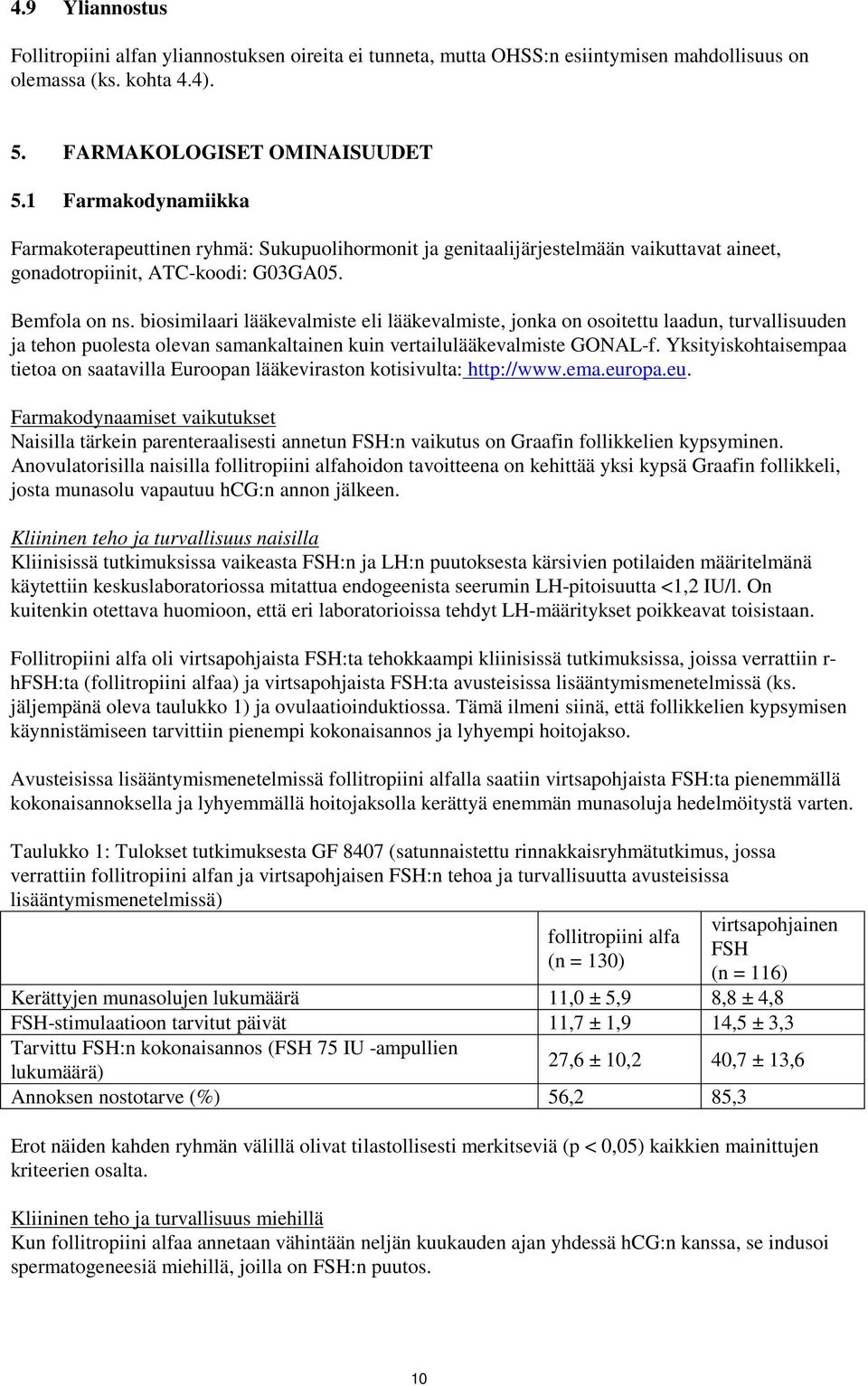 biosimilaari lääkevalmiste eli lääkevalmiste, jonka on osoitettu laadun, turvallisuuden ja tehon puolesta olevan samankaltainen kuin vertailulääkevalmiste GONAL-f.