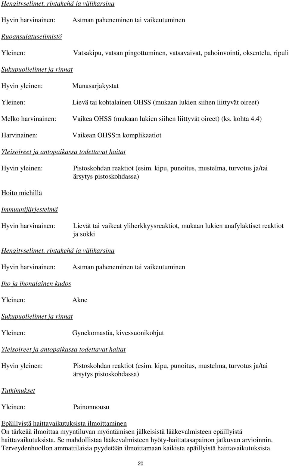 liittyvät oireet) (ks. kohta 4.4) Harvinainen: Vaikean OHSS:n komplikaatiot Yleisoireet ja antopaikassa todettavat haitat Hyvin yleinen: Pistoskohdan reaktiot (esim.