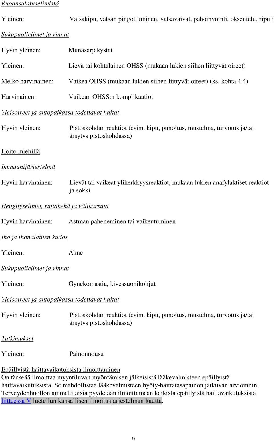 4) Harvinainen: Vaikean OHSS:n komplikaatiot Yleisoireet ja antopaikassa todettavat haitat Hyvin yleinen: Pistoskohdan reaktiot (esim.