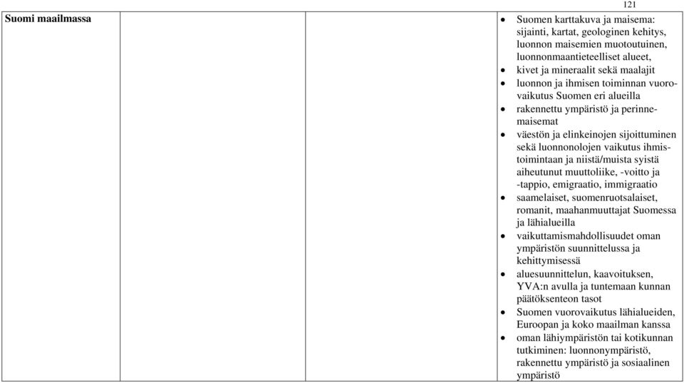 aiheutunut muuttoliike, -voitto ja -tappio, emigraatio, immigraatio saamelaiset, suomenruotsalaiset, romanit, maahanmuuttajat Suomessa ja lähialueilla vaikuttamismahdollisuudet oman ympäristön