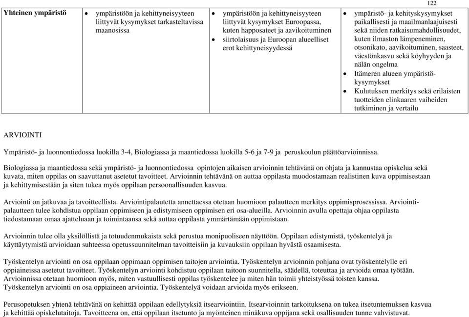 ilmaston lämpeneminen, otsonikato, aavikoituminen, saasteet, väestönkasvu sekä köyhyyden ja nälän ongelma Itämeren alueen ympäristökysymykset Kulutuksen merkitys sekä erilaisten tuotteiden elinkaaren