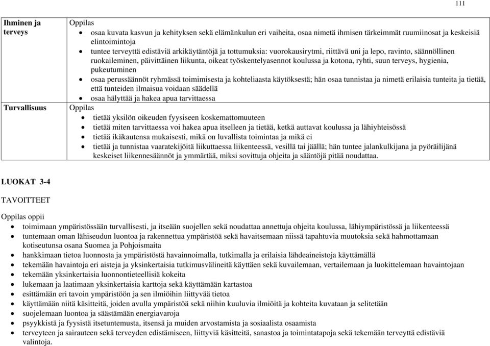 terveys, hygienia, pukeutuminen osaa perussäännöt ryhmässä toimimisesta ja kohteliaasta käytöksestä; hän osaa tunnistaa ja nimetä erilaisia tunteita ja tietää, että tunteiden ilmaisua voidaan