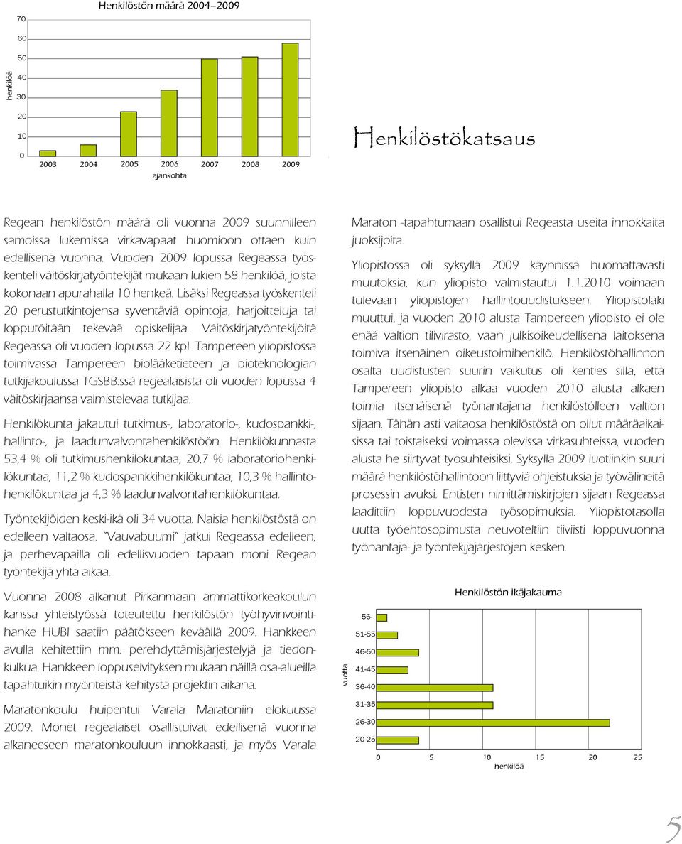 Lisäksi Regeassa työskenteli 20 perustutkintojensa syventäviä opintoja, harjoitteluja tai lopputöitään tekevää opiskelijaa. Väitöskirjatyöntekijöitä Regeassa oli vuoden lopussa 22 kpl.