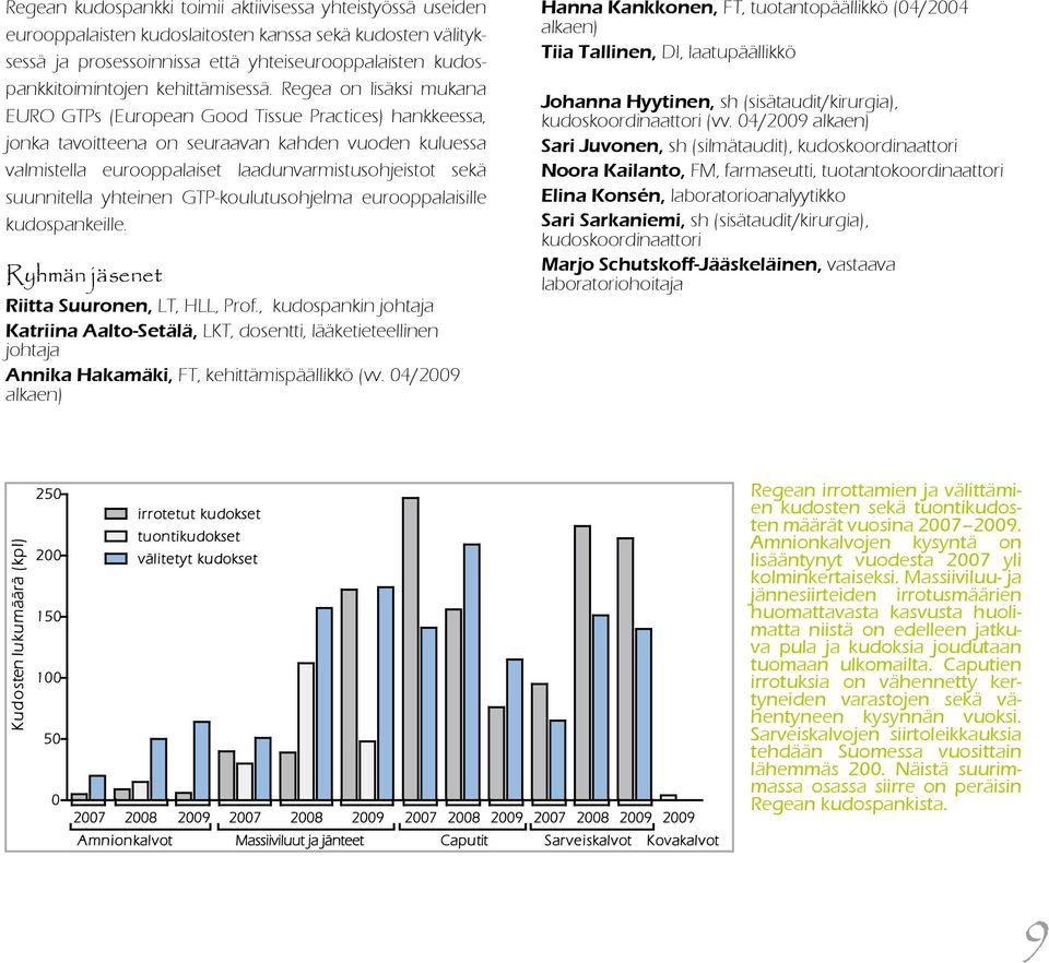 Regea on lisäksi mukana EURO GTPs (European Good Tissue Practices) hankkeessa, jonka tavoitteena on seuraavan kahden vuoden kuluessa valmistella eurooppalaiset laadunvarmistusohjeistot sekä