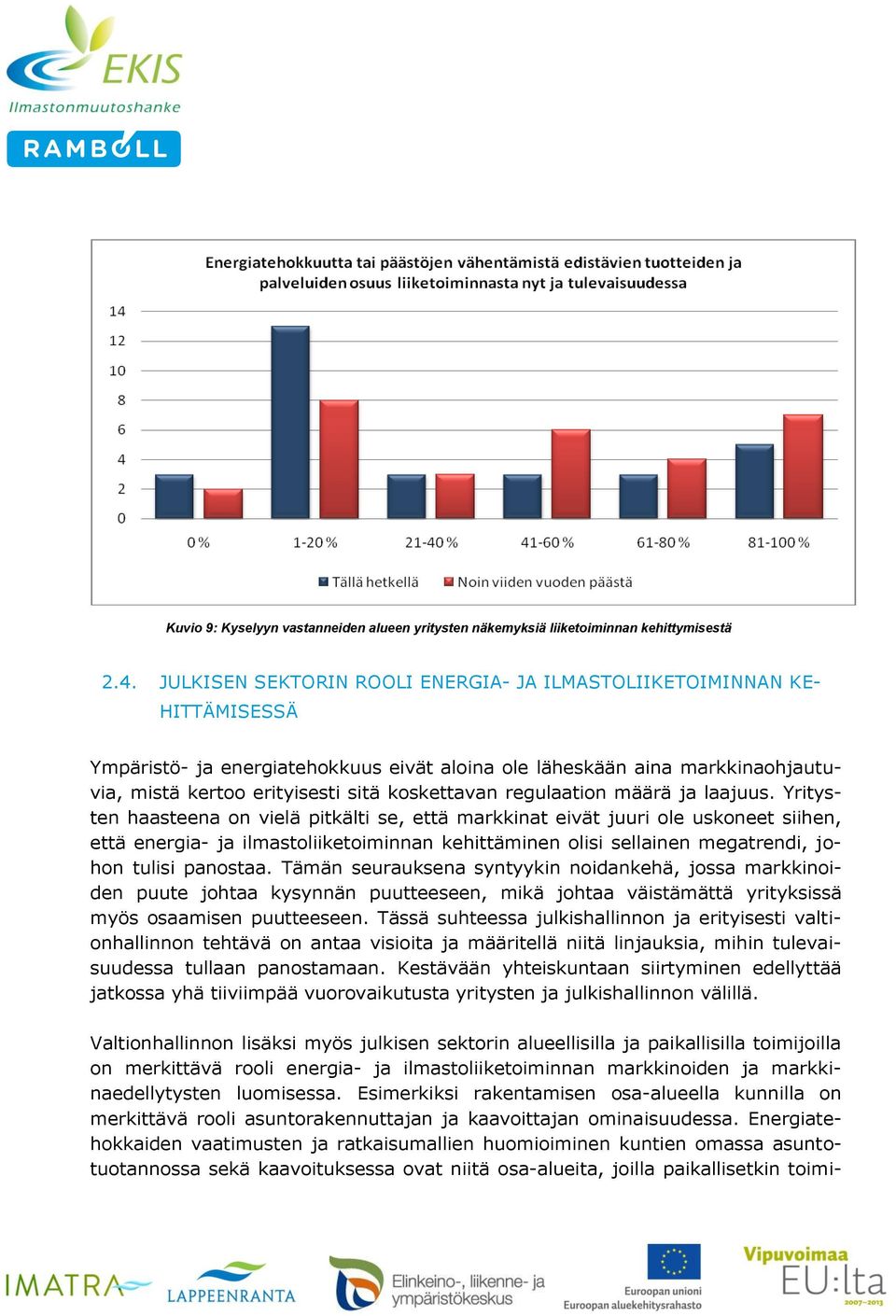 regulaation määrä ja laajuus.