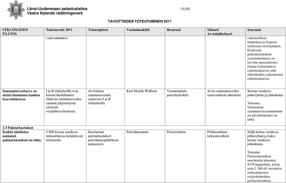 Erityisesti pelastuslaitoksen asiantuntemusta on tarvittu maanalaisten tilojen (Länsimetro) rakentamisessa sekä ylikorkeiden rakennusten rakentamisessa.