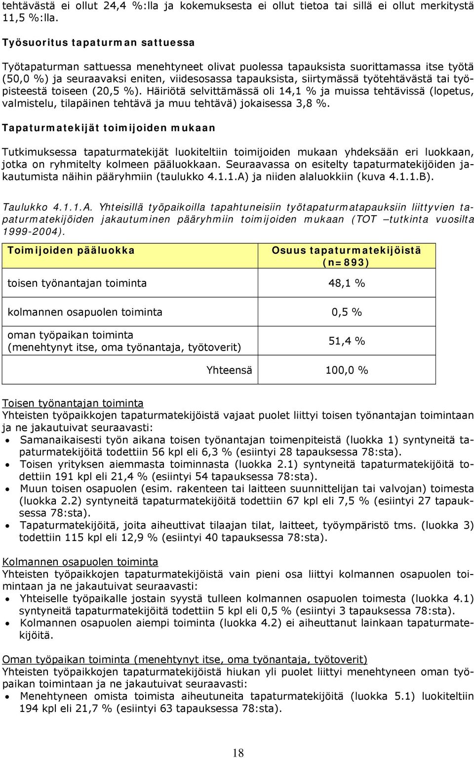 työtehtävästä tai työpisteestä toiseen (20,5 %). Häiriötä selvittämässä oli 14,1 % ja muissa tehtävissä (lopetus, valmistelu, tilapäinen tehtävä ja muu tehtävä) jokaisessa 3,8 %.