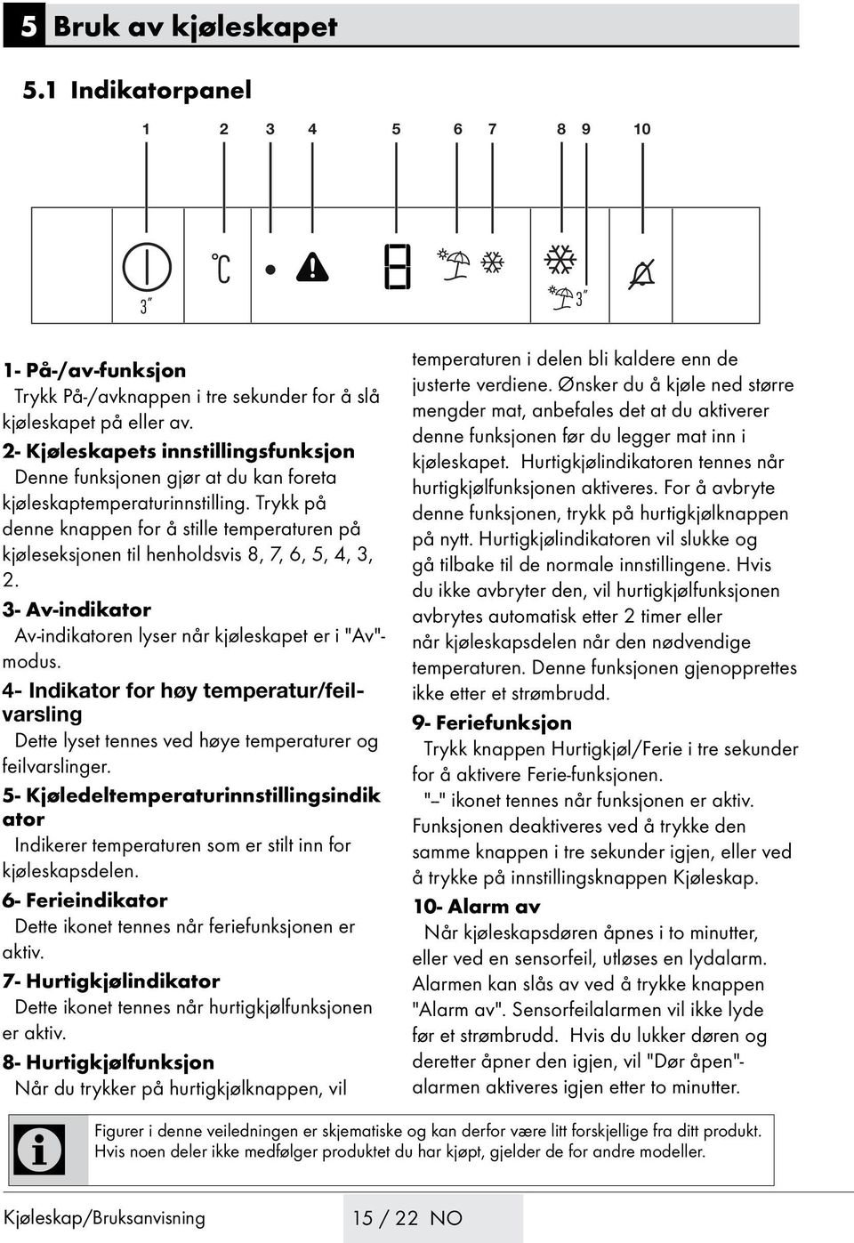 Trykk på denne knappen for å stille temperaturen på kjøleseksjonen til henholdsvis 8, 7, 6, 5, 4, 3, 2. 3- Av-indikator Av-indikatoren lyser når kjøleskapet er i "Av"- modus.