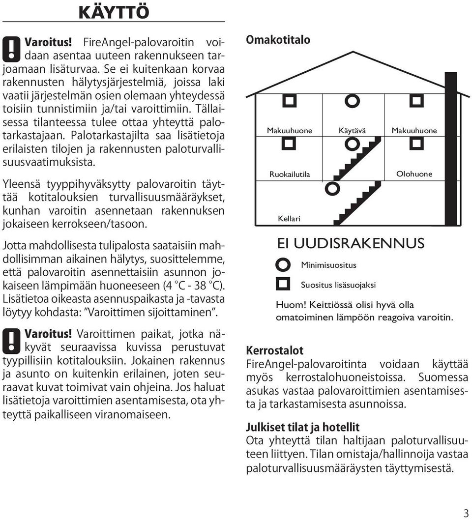 Minimisuositus Suositus lisäsuojaksi Huom!