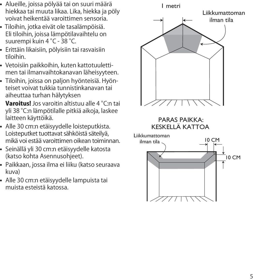 Liikkumattoman ilman tila