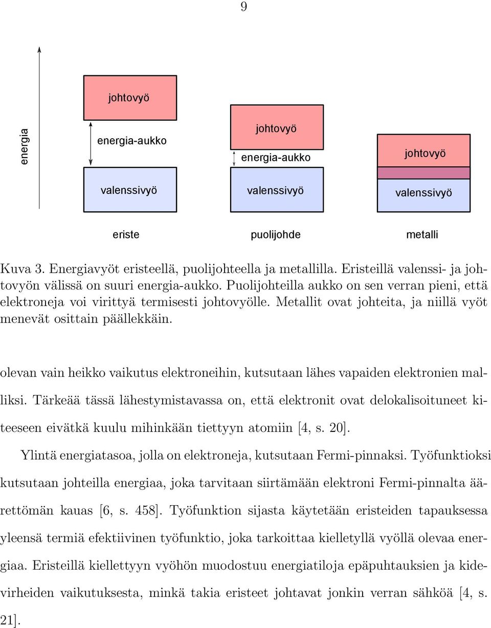 Metallit ovat johteita, ja niillä vyöt menevät osittain päällekkäin. olevan vain heikko vaikutus elektroneihin, kutsutaan lähes vapaiden elektronien malliksi.