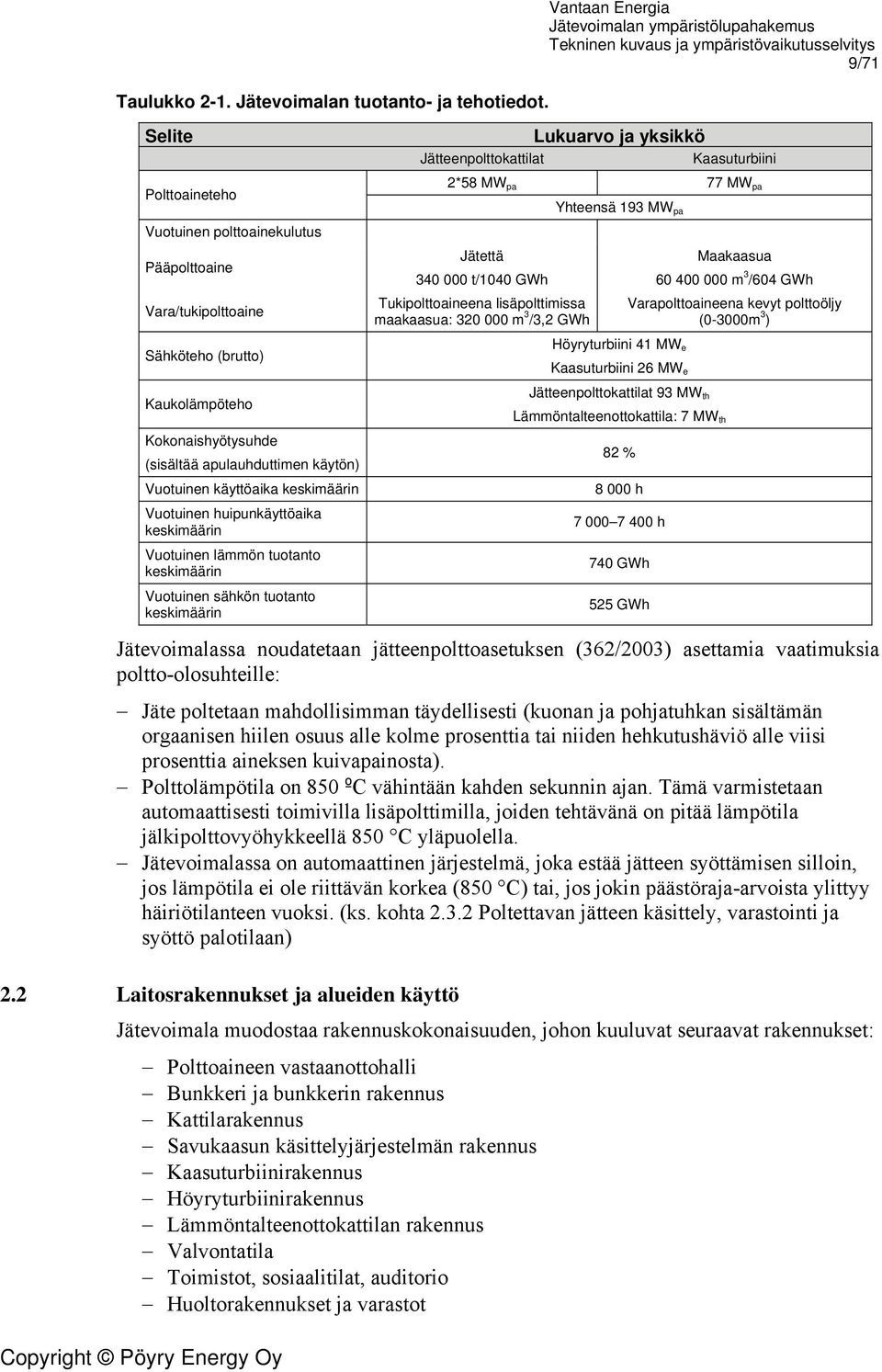 Vuotuinen käyttöaika keskimäärin Vuotuinen huipunkäyttöaika keskimäärin Vuotuinen lämmön tuotanto keskimäärin Vuotuinen sähkön tuotanto keskimäärin Lukuarvo ja yksikkö Jätteenpolttokattilat