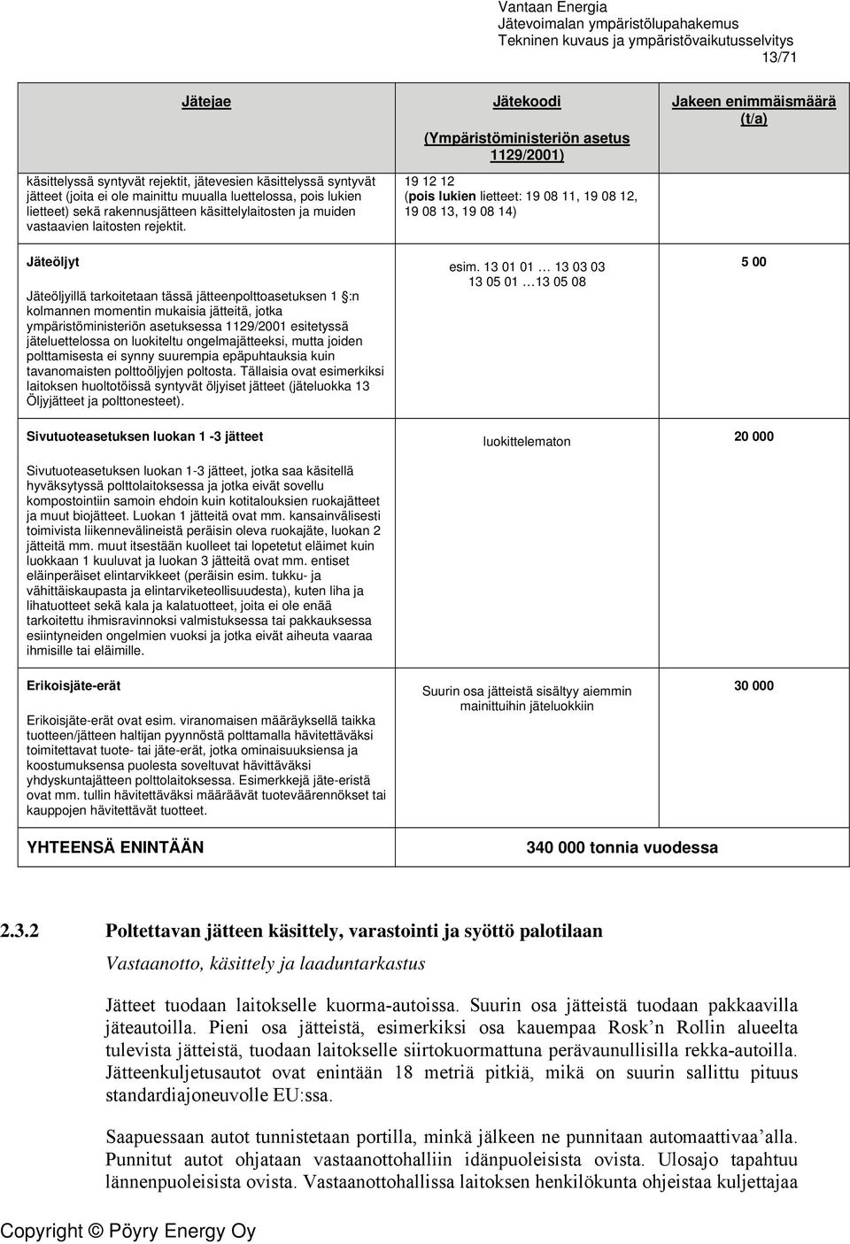 Jäteöljyt Jäteöljyillä tarkoitetaan tässä jätteenpolttoasetuksen 1 :n kolmannen momentin mukaisia jätteitä, jotka ympäristöministeriön asetuksessa 1129/2001 esitetyssä jäteluettelossa on luokiteltu